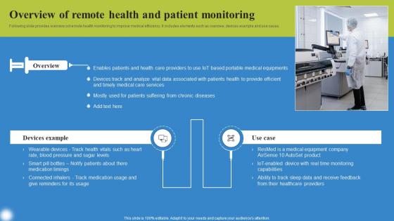 Overview Of Remote Health Deploying IoT Solutions For Enhanced Healthcare Rules Pdf