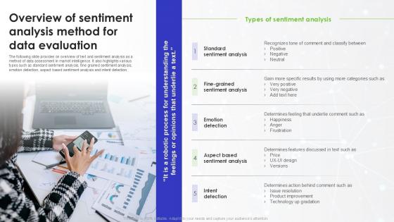 Overview Of Sentiment Analysis Method For Data Evaluation