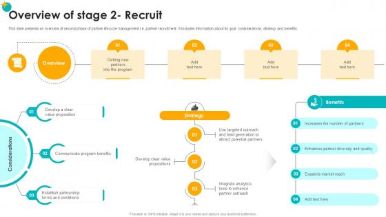 Overview Of Stage 2 Recruit Partner Relationship Ppt Slides Overview Of Stage 2 Recruit Partner Relationship Ppt Slides