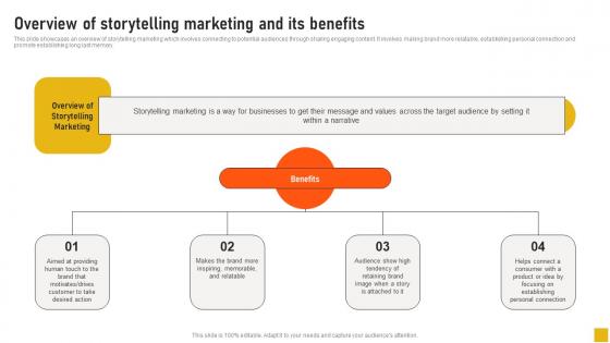 Overview Of Storytelling Marketing And Its Benefits Comprehensive Guide Infographics Pdf