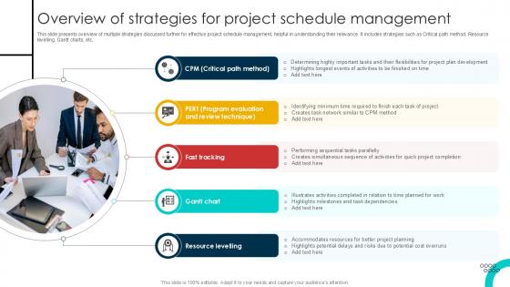 Overview Of Strategies For Project Schedule Management Techniques PPT Slide Overview Of Strategies For Project Schedule Management Techniques PPT Slide