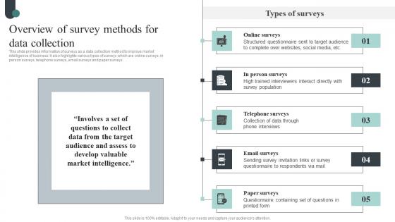 Overview Of Survey Methods Competitive Intelligence Guide To Determine Market Pictures Pdf Overview Of Survey Methods Competitive Intelligence Guide To Determine Market Pictures Pdf