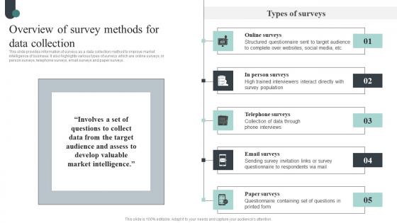 Overview Of Survey Methods Competitive Intelligence Guide To Determine Market Pictures Pdf