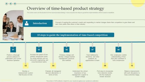 Overview Of Time Based Product Strategy Product Techniques And Innovation Sample PDF