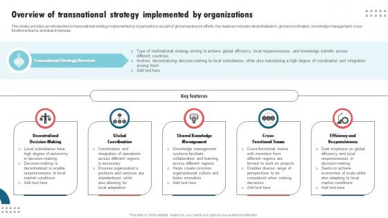 Overview Of Transnational Strategy Implemented International Strategy Corporations Demonstration Pdf Overview Of Transnational Strategy Implemented International Strategy Corporations Demonstration Pdf