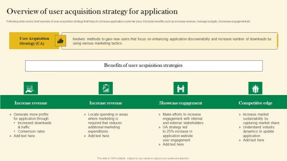 Overview Of User Acquisition Strategy For Application Online Customer Acquisition Slides Pdf