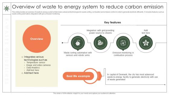 Overview Of Waste To Energy System To Reduce Carbon Emission Implementation Of E Waste Guidelines Overview Of Waste To Energy System To Reduce Carbon Emission Implementation Of E Waste Guidelines