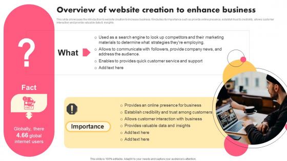 Overview Of Website Creation Music Industry Marketing Plan To Enhance Brand Image Elements Pdf