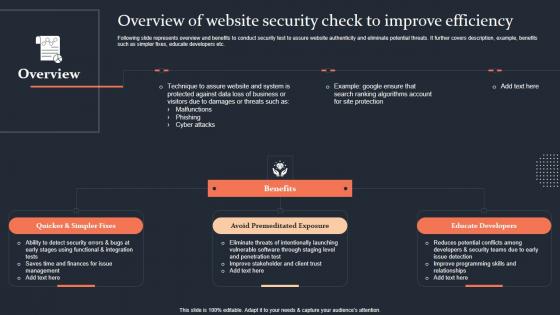 Overview Of Website Security Check To Improve Efficiency Step By Step Guide Slides PDF