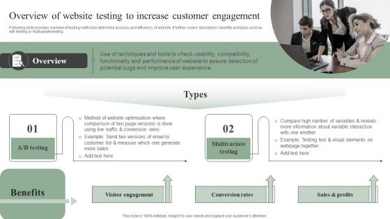 Overview Of Website Testing To Increase Customer Efficient Marketing Tactics Topics Pdf