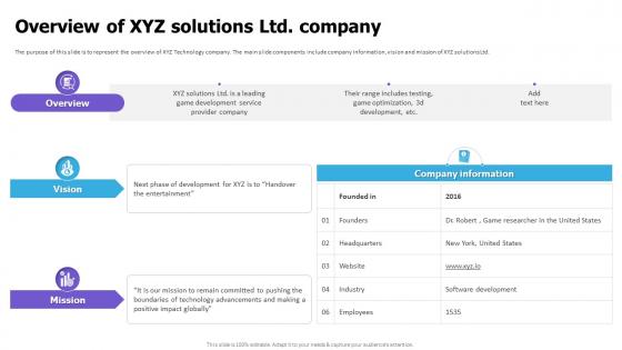 Overview Of XYZ Solutions Ltd Company Cloud Game Development Fundraising Pitch Deck Overview Of XYZ Solutions Ltd Company Cloud Game Development Fundraising Pitch Deck