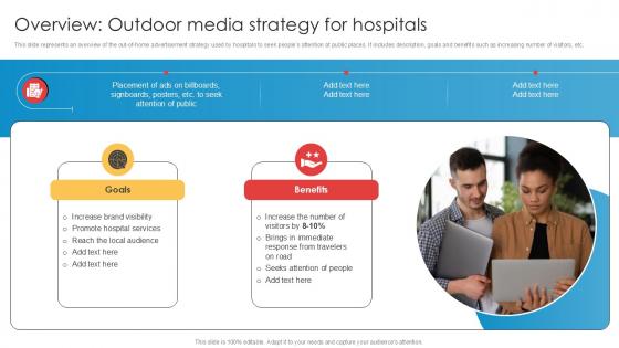Overview Outdoor Media Strategy For Hospitals Implementation Of Online Ppt Sample Overview Outdoor Media Strategy For Hospitals Implementation Of Online Ppt Sample