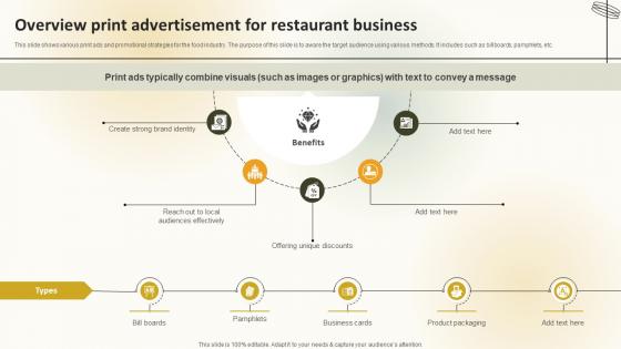Overview Print Advertisement For Restaurant Business Create An Effective Restaurant Overview Print Advertisement For Restaurant Business Create An Effective Restaurant