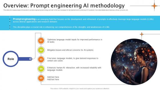 Overview Prompt Engineering AI Methodology Crafting Interactions A Guide AI SS V Overview Prompt Engineering AI Methodology Crafting Interactions A Guide AI SS V