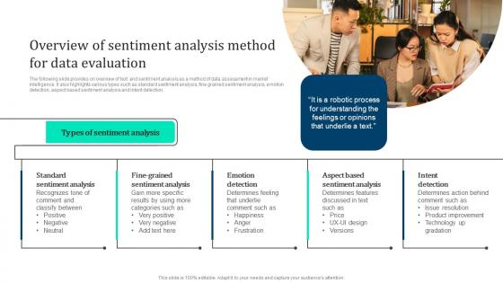 Overview Sentiment Analysis Method Marketing Intelligence Guide Data Gathering Sample Pdf