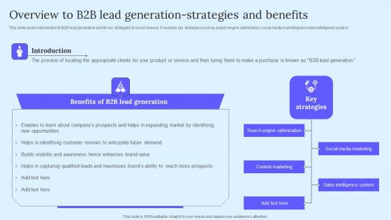 Overview To B2B Lead Generation B2B Marketing Techniques To Attract Potential Professional Pdf