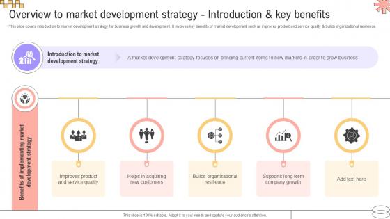 Overview To Market Development Implementing Geographic Extension PPT Sample Strategy SS V Overview To Market Development Implementing Geographic Extension PPT Sample Strategy SS V