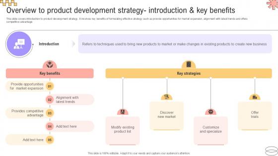 Overview To Product Development Implementing Geographic Extension PPT PowerPoint Strategy SS V