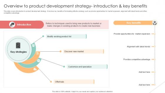 Overview To Product Development Strategy Introduction PPT Example Strategy SS V Overview To Product Development Strategy Introduction PPT Example Strategy SS V