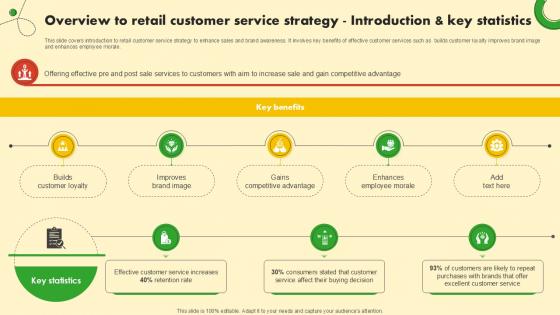 Overview To Retail Customer Service Food And Grocery Retail Ppt Template Overview To Retail Customer Service Food And Grocery Retail Ppt Template