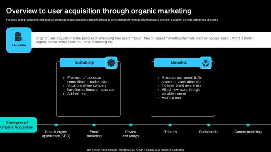 Overview To User Acquisition Through Organic Marketing Paid Marketing Approach Pictures Pdf