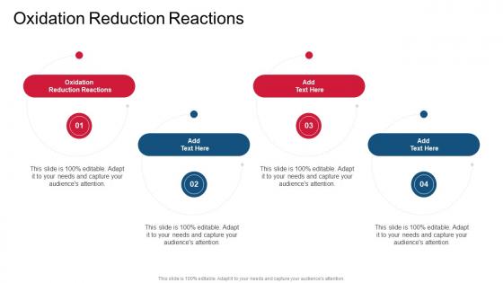 Oxidation Reduction Reactions In Powerpoint And Google Slides Cpb
