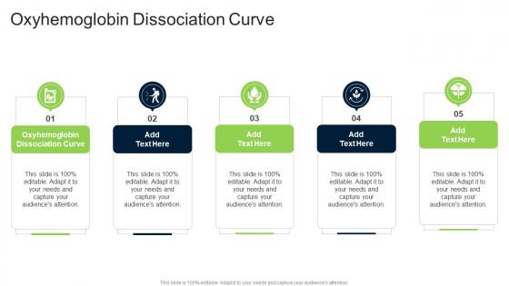 Oxyhemoglobin Dissociation Curve In Powerpoint And Google Slides Cpb