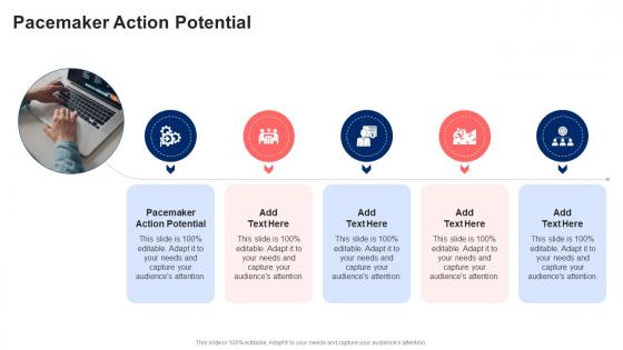 Pacemaker Action Potential In Powerpoint And Google Slides Cpb