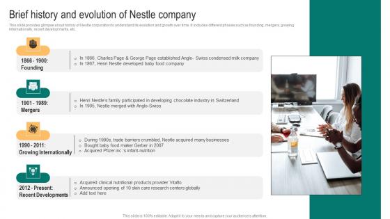 Packaged Food Business Brief History And Evolution Of Nestle Company Mockup Pdf