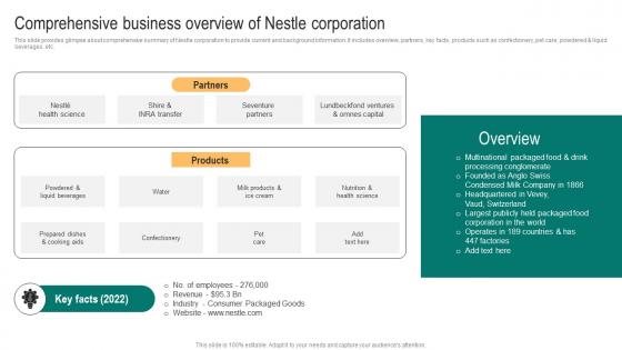 Packaged Food Business Comprehensive Business Overview Of Nestle Corporation Guidelines Pdf