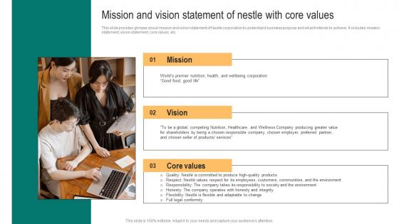 Packaged Food Business Mission And Vision Statement Of Nestle With Core Infographics Pdf