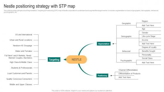 Packaged Food Business Nestle Positioning Strategy With Stp Map Mockup Pdf