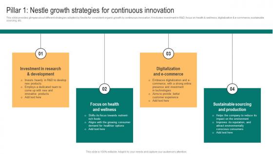 Packaged Food Business Pillar 1 Nestle Growth Strategies For Continuous Designs Pdf