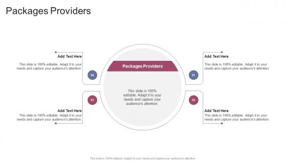 Packages Providers In Powerpoint And Google Slides Cpb Packages Providers In Powerpoint And Google Slides Cpb