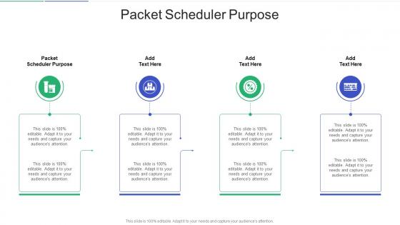 Packet Scheduler Purpose In Powerpoint And Google Slides Cpb