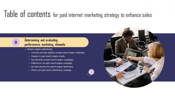 Paid Internet Marketing Strategy To Enhance Sales Table Of Contents Mockup Pdf