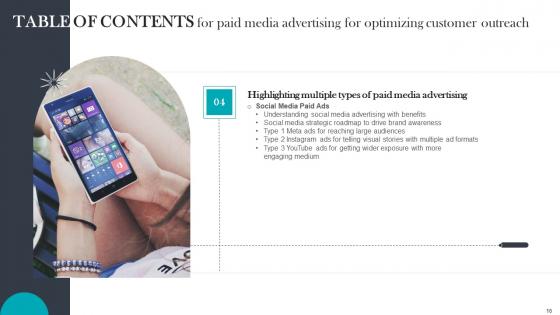 Paid Media Advertising For Optimizing Customer Outreach Ppt Powerpoint Presentation Complete Deck