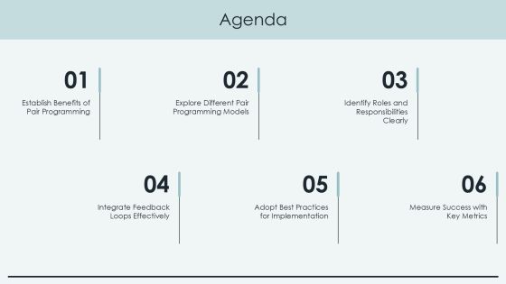 Pair Programming Techniques For Quality Code PPT Example AT Slide02