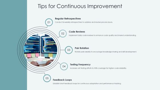 Pair Programming Techniques For Quality Code PPT Example AT Slide22
