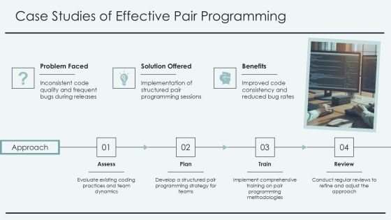Pair Programming Techniques For Quality Code PPT Example AT Slide23