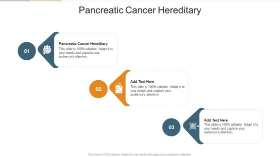 Pancreatic Cancer Hereditary In Powerpoint And Google Slides Cpb