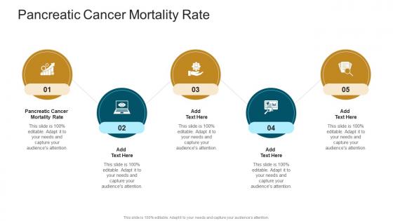 Pancreatic Cancer Mortality Rate In Powerpoint And Google Slides Cpb