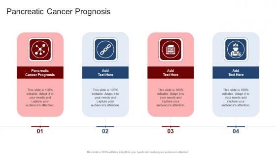 Pancreatic Cancer Prognosis In Powerpoint And Google Slides Cpb