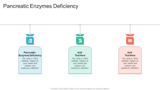 Pancreatic Enzymes Deficiency In Powerpoint And Google Slides Cpb