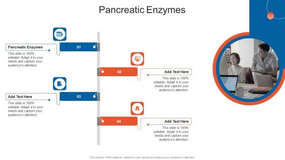 Pancreatic Enzymes In Powerpoint And Google Slides Cpb