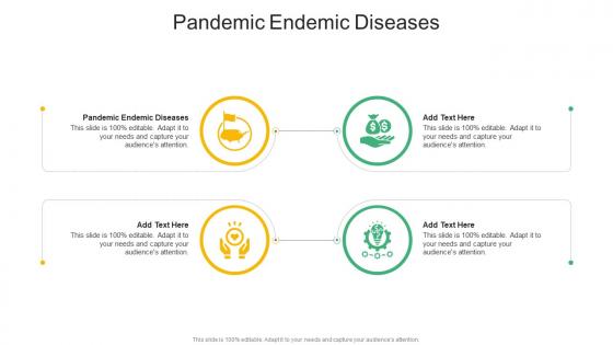 Pandemic Endemic Diseases In Powerpoint And Google Slides Cpb