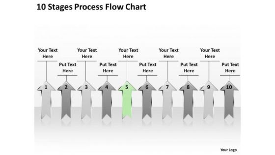 Parallel And Distributed Processing 10 Stages Flow Chart PowerPoint Slides