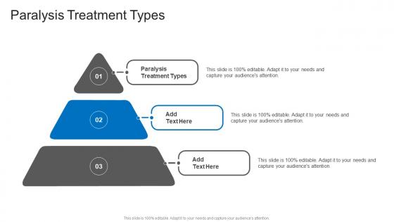 Paralysis Treatment Types In Powerpoint And Google Slides Cpb