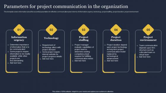 Parameters For Project Communication Critical Incident Communication Formats Pdf