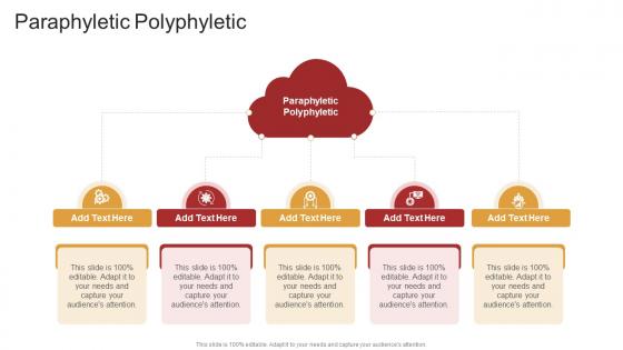 Paraphyletic Polyphyletic In Powerpoint And Google Slides Cpb